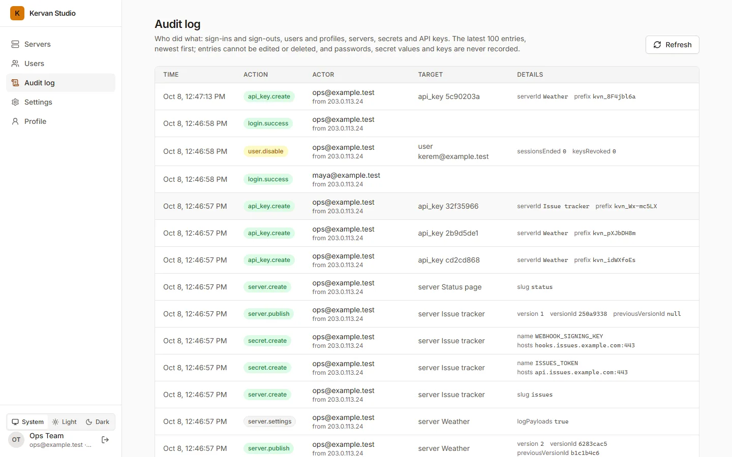 The audit log: who created servers, secrets and API keys, published versions and signed in, with the client address.