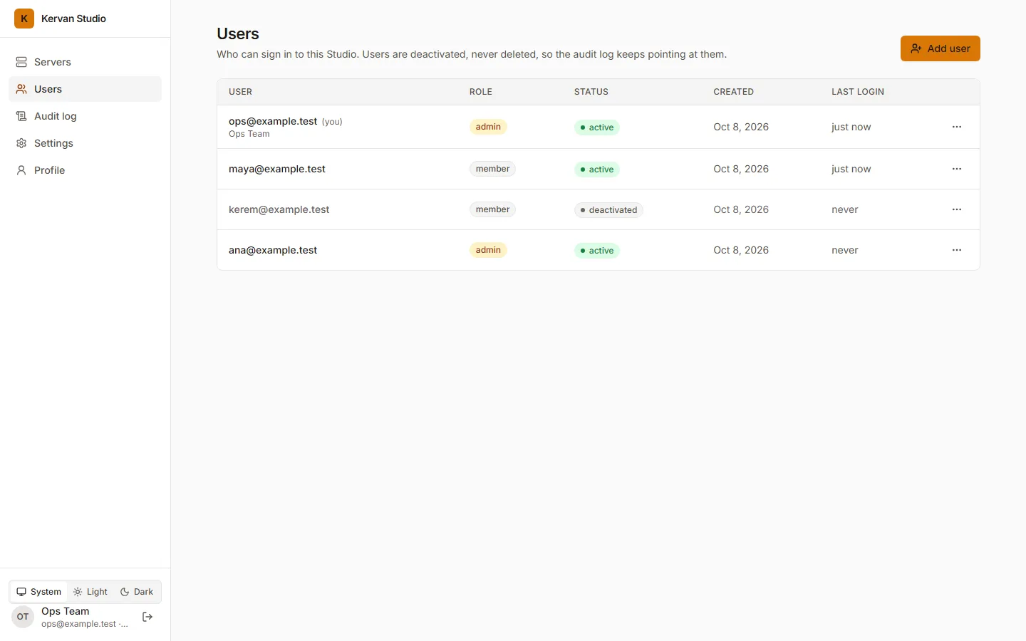 The users page: four accounts with their roles, one deactivated, and an Actions menu per user.